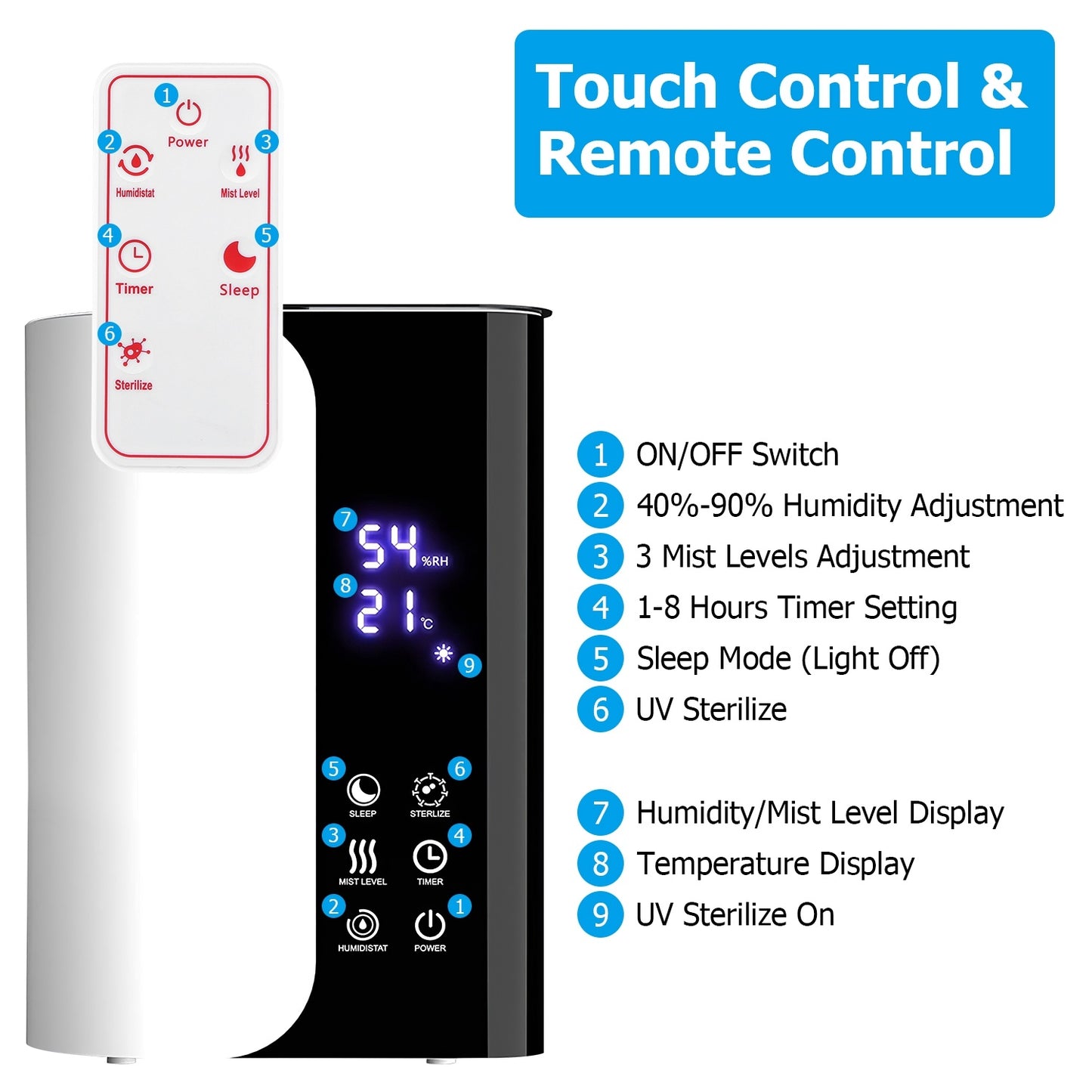 Ultrasonic Essential Oils Diffuser with Remote Control - 5 L